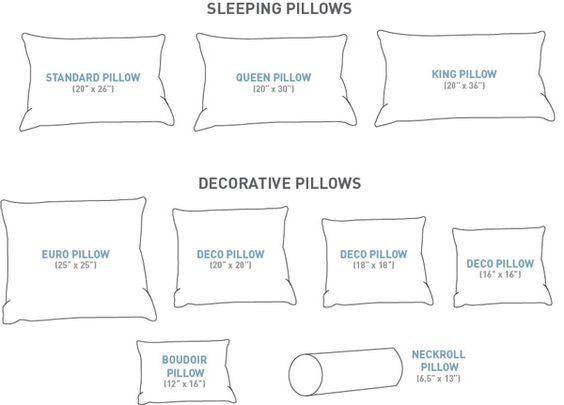 Size Matters! (For your pillows)