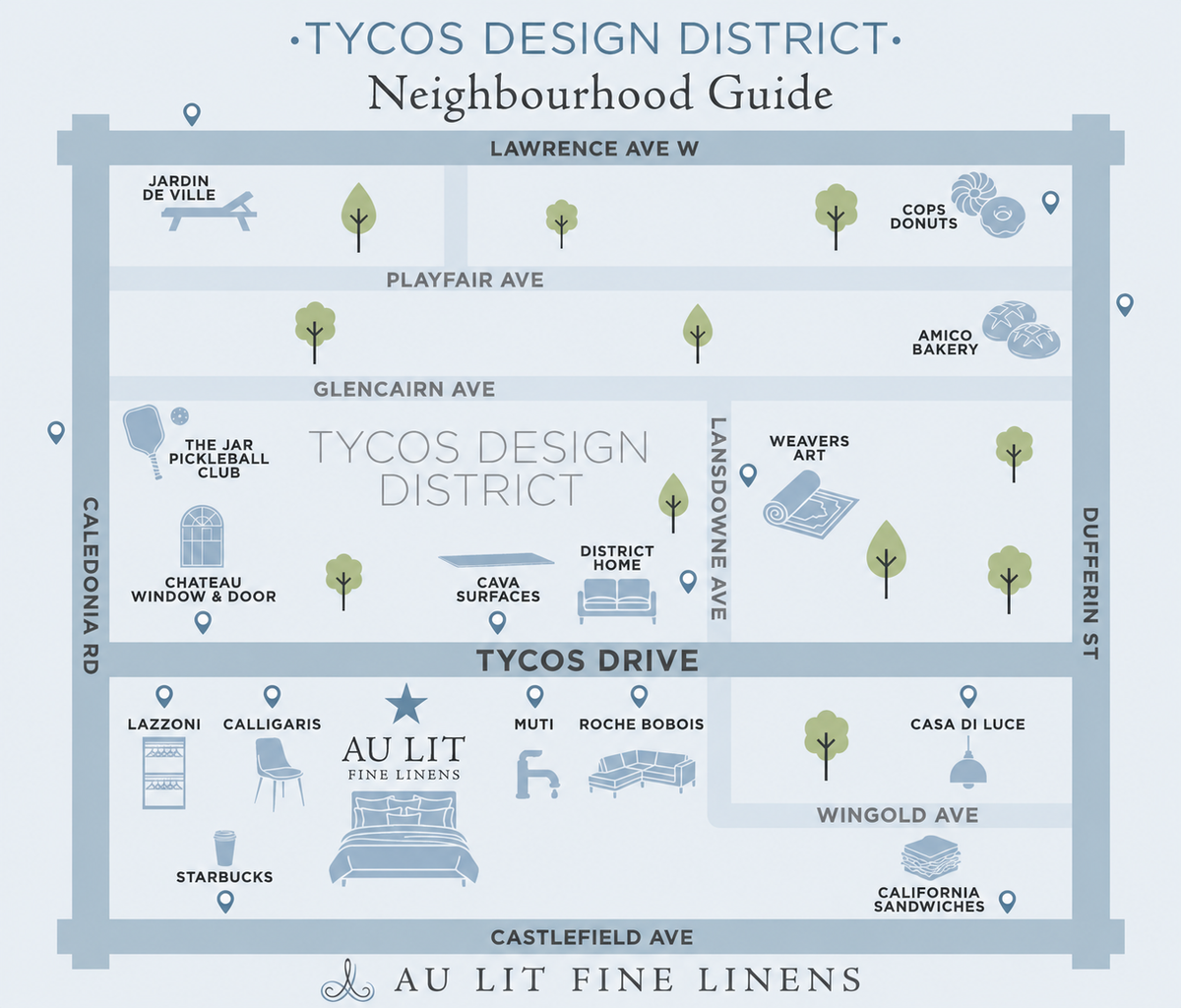 Tycos Drive Flagship - Tour The Store